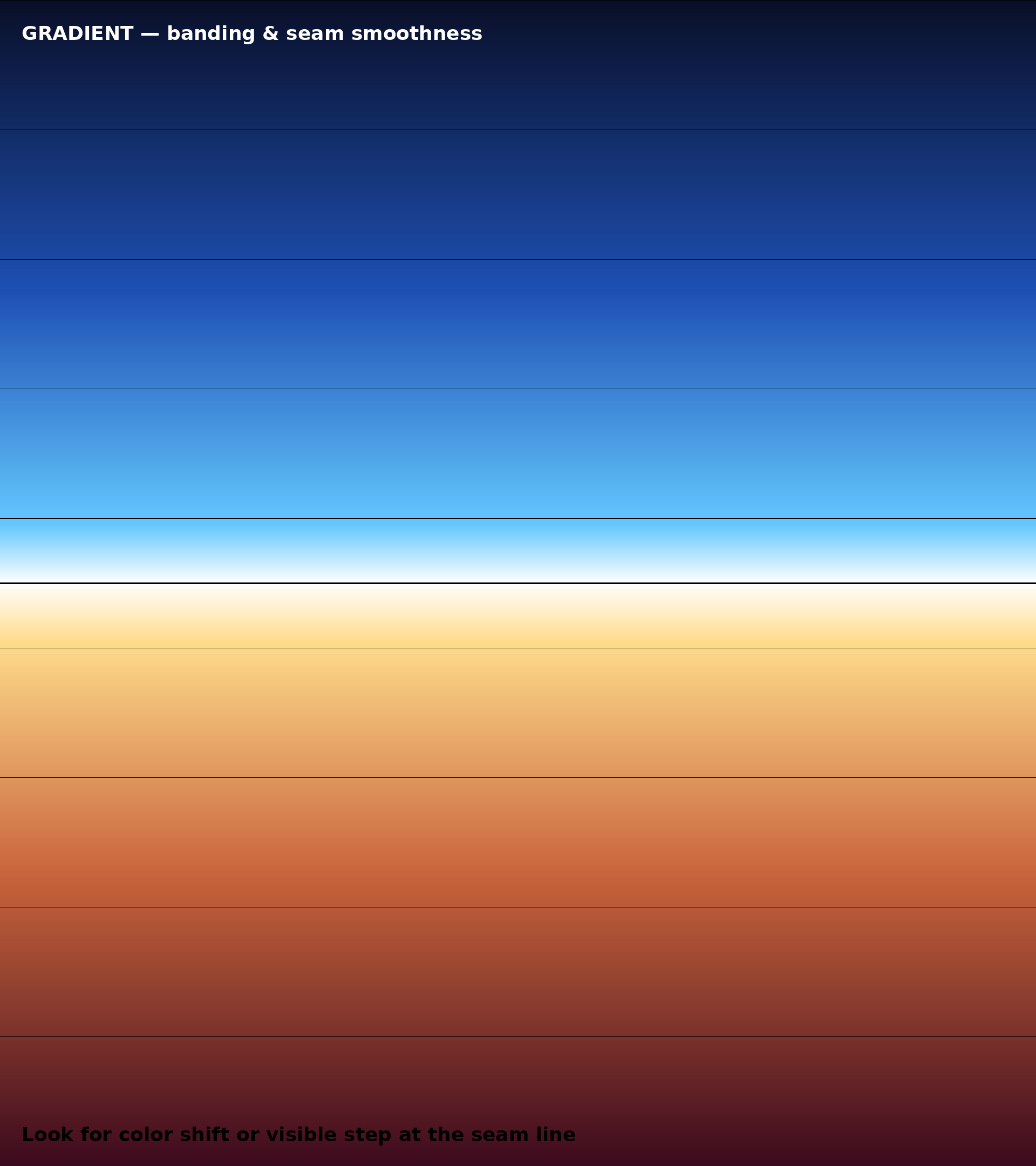 Gradient banding test